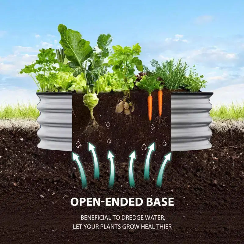 Lot de 3 Carrés Potagers Ronds en Métal surélevés, Jardinières sans Fond en Acier Galvanisé avec Bord en Caoutchouc, Faciles à Assembler pour l'Extérieur